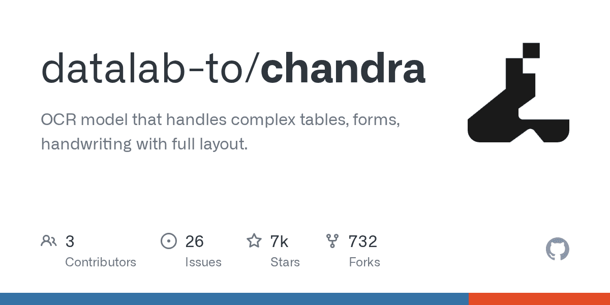 Chandra OCR 2 Handles Complex Tables, Math, and Handwriting Without Breaking a Sweat